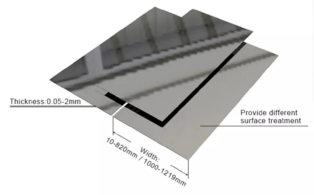 Gli strati cinesi degli ss placcano i tutti dei prezzi 3mm ASTM A240 3mm 3.5mm che 316 430 piatti di riserva di acciaio inossidabile rivestono