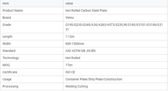 ASTM Mild MS Foglio laminato a caldo A36 3mm 6mm Piastra in carbonio